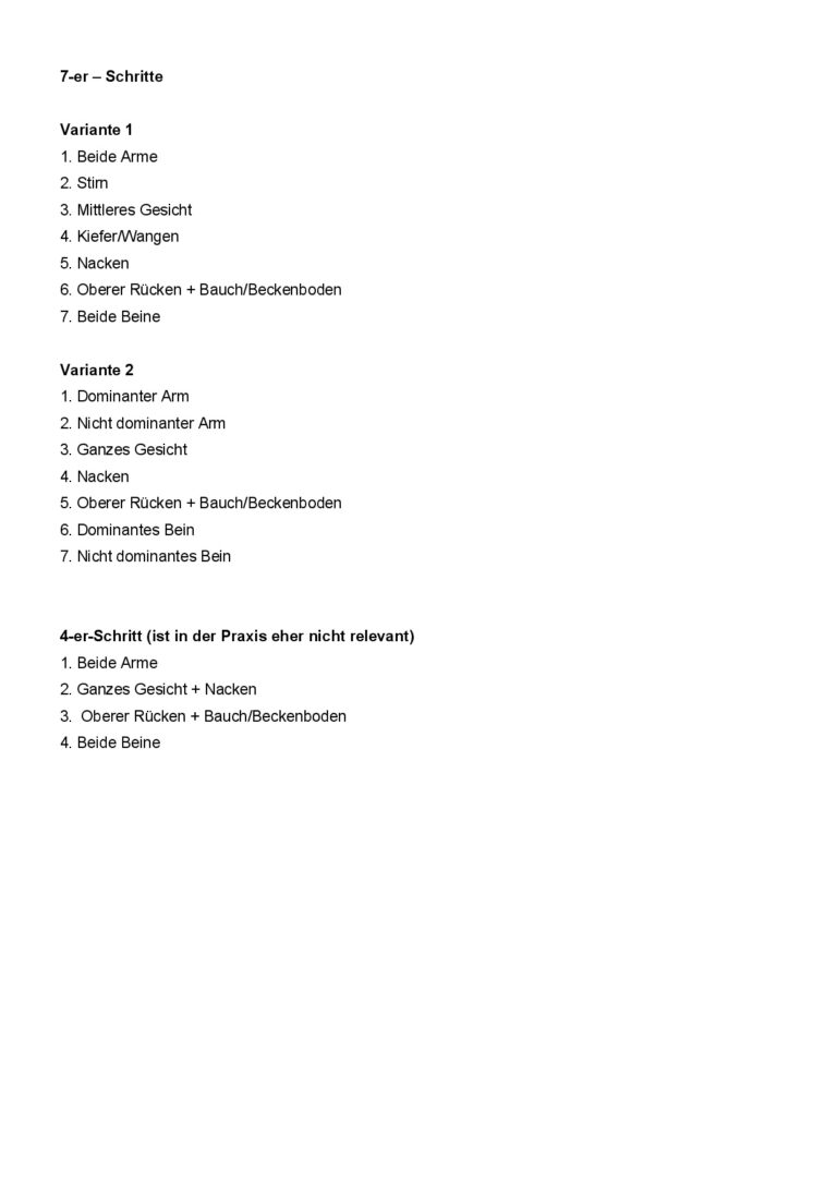 Progressive Muskelentspannung Inhalt